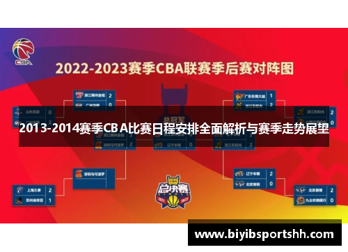 2013-2014赛季CBA比赛日程安排全面解析与赛季走势展望