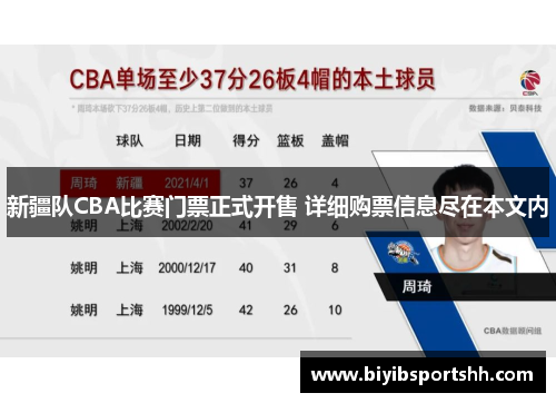 新疆队CBA比赛门票正式开售 详细购票信息尽在本文内