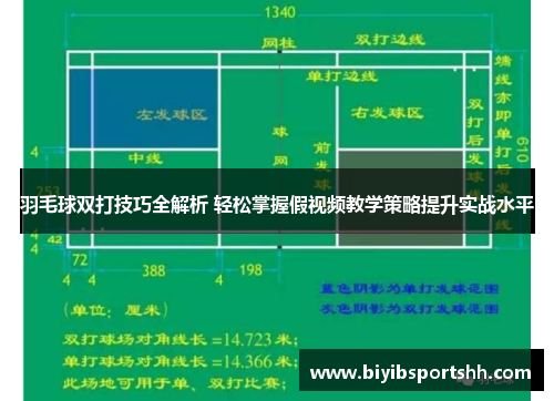 羽毛球双打技巧全解析 轻松掌握假视频教学策略提升实战水平